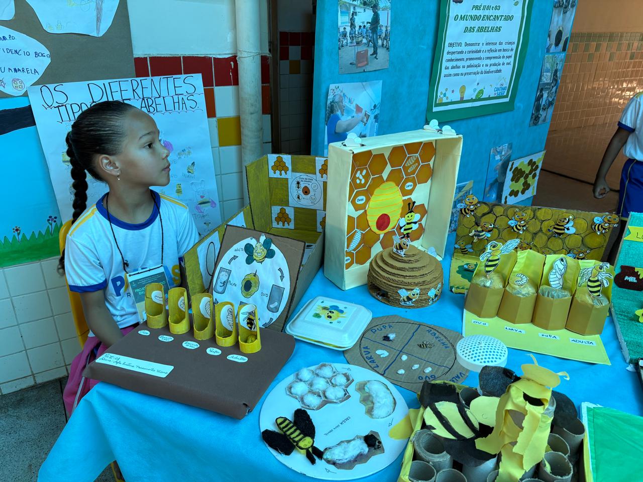 Boa parte das pesquisas surgiram a partir de perguntas e curiosidades do cotidiano levantadas pelas próprias crianças