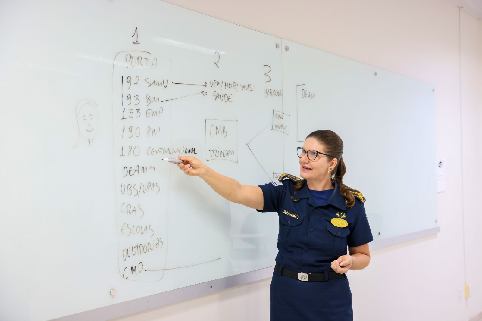 Palmas encerra capacitação da rede de proteção à mulher com debate sobre fluxograma de atendimento